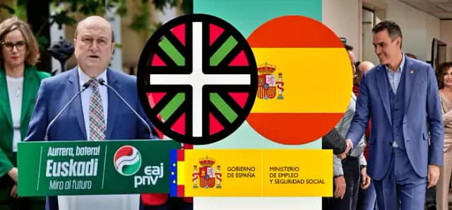 ¿Transferir la Seguridad Social al País Vasco?