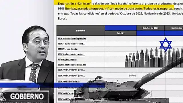 Pol Pareja / Olga Rodríguez publicada en eldiario.es del12 de febrero de 2024