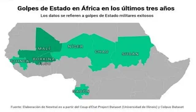 África sufre nueve golpes de Estado en tres años