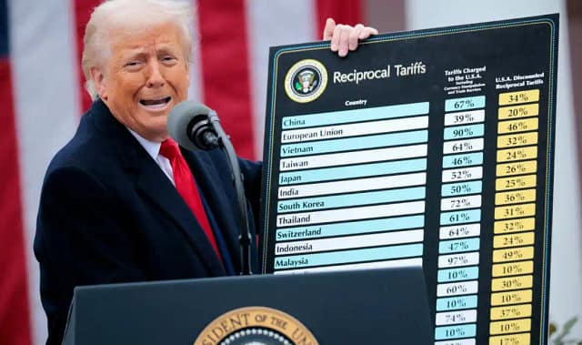 Trump critica la “globalización” al presentar su plan arancelario.