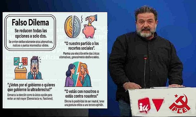 Imagen de archivo de Mnu Pineda junto con un gráfico ilustrativo sobre falsos dilemas.