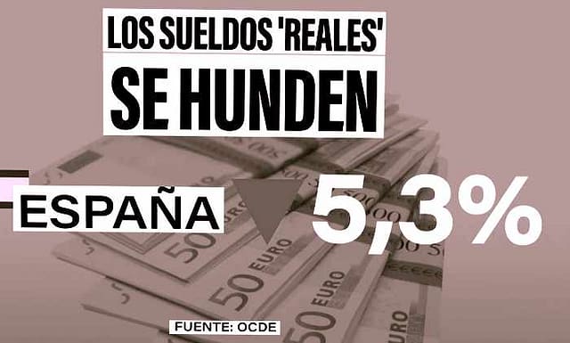 España sufre la mayor caída de salarios en 2022