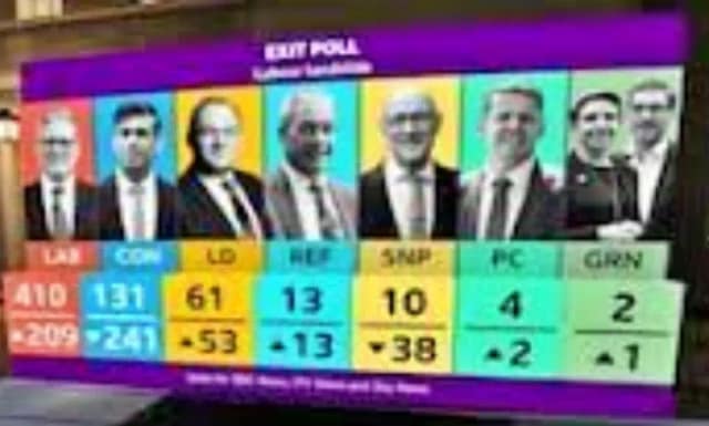 ¿Un partido de izquierda y de masas en Inglaterra?