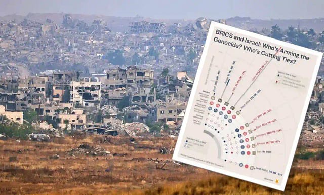 Foto de Palestina destruida e informe económico de los BRICS