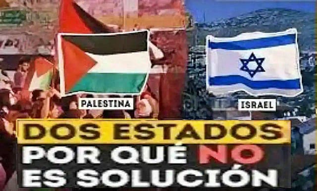 Composición señalando que dos estados no sirven a Palestina