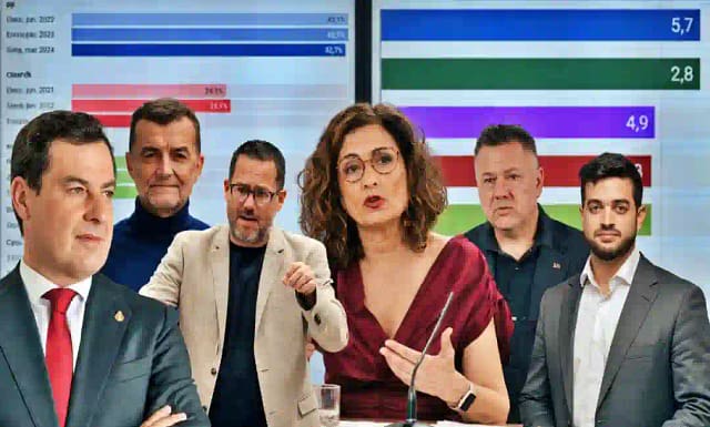 Simulación por IA de los principales candidatos a las elecciones andaluzas