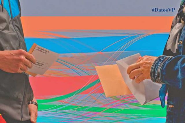 Mapa de transferencias de voto